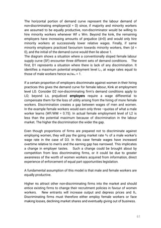 61
Thehorizontalportionofdemandcurverepresentthelabourdemandof
non-discriminatingemployers(d=0)since,ifmajorityandminorityworkers
areassumedtobeequallyproductive,non-discriminatorwouldbewillingto
hireminorityworkerswheneverWf≤Wm.Beyondthekink,theremaining
employershaveincreasingamountsofprejudice(d>0)andwouldonlyhire
minorityworkers atsuccessivelylowerrelative wages.Finally,ifsame
minorityemployerspracticedfavourism towardsminorityworkers,then(d<
0),andtheinitialofthedemandcurvewouldthenlieabove1.
Thediagram showsasituationwhereaconventionallyslopedfemalelabour
supplycurve(SF)encounterthreedifferentsetsofdemandconditions. The
first,D1representsasituationwherethereislackofanydiscrimination.It
identifiesamaximum potentialemploymentlevelL1,atwageratesequalto
thoseofmaleworkershencewf/wm =1.
Ifacertainproportionofemployersdiscriminateagainstwomenintheirhiring
practicesthisgivesthedemandcurveforfemalelabour,Kinkatemployment
levelLO.ConsiderD2non-discriminatingfirm’sdemandconditionsapplyto
LO;beyond Lo,prejudiced employers require a wage differentialto
compensatethem forthelossofutilityarisingfrom thehiringofmorefemale
workers.Discriminationcreatesagapbetweenwagesofmenandwomen.
Intheexamplefemaleworkerswouldearnonlythree–quotasofwhatamale
workerlearns(WF/WM =0.75).InactualfemaleemploymentlevelofL2is
lessthanthepotentialmaximum becauseofdiscriminationinthelabour
market.Thehigherthediscriminationthewiderthegap.
Eventhoughproportionsoffirmsarepreparednottodiscriminateagainst
employingwomen,theywillpaythegoingmarketrate⅔ ofamaleworker’s
wagerateinthecaseofD3.Inthiscasefemalewageshaveincreased
overtimerelativetomen’sandtheearninggaphasnarrowed.Thisimplicates
achangeinemployertastes. Suchachangecouldbebroughtaboutby
competitionfrom lessdiscriminatingfirms,oritcouldbeduetogreater
awarenessoftheworthofwomenworkersacquiredfrom information,direct
experienceofenforcementofequalpartopportunitieslegislation.
Afundamentalassumptionofthismodelisthatmaleandfemaleworkersare
equallyproductive.
Higherπsattractothernon-discriminatingfirmsintothemarketandshould
enticeexistingfirmstochangetheirrecruitmentpoliciesinfavourofwomen
workers. New entrantswillincreaseoutputanddepresspricesandIIs.
Discriminatingfirmsmustthereforeeitheremployfemaleworkersorface
makinglosses,decliningmarketsharesandeventuallygivingoutofbusiness.
 