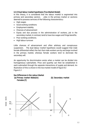 63
6.3.3Duallabourmarkethypothesis(Two-MarketModel)
Inthistheory,itisconsideredthatthelabourmarketissegmentedinto
primaryandsecondarysectors. Jobsintheprimarymarketorsections
deemedtopossessservicesofthefollowingcharacteristics;-
 Highwages
 Goodworkingconditions
 Employmentstability
 Chancesofadvancement
 Equityand dueprocessin theadministration ofworkers,job in the
secondarymarket,incontrast,tendtohavelowwagesandfringebenefits.
 Poorworkingconditions.
 Highlabourturnover
Little chances of advancement and often arbitrary and conspicuous
suspension. Theduallabourmarkethypothesiswouldsuggestthatmale
femaledifferentialreflectthefactthatmaleworkersarebyandlargeinvolved
in the primary market,whereas female workers tend to dominate the
secondarywill.
Anopportunityfordiscriminationexistswhenamarketcanbedividedinto
homogeneoussubmarkets.Priceandquantitycanthenbeestablishedin
eachsubmarketthroughtheseparateinteractionsofsupplyanddemand.An
illustrationofthisisshowninthetwo-marketmodeloffigure8.2
Figure6.1
SexDifferencesintheLabourMarket
(a)PrimarymarketMales(m) (b)Secondarymarket
Females(F)
WAGERATE
Wm
Wm+f
Wf
O
Wf
O
WAGERATE
Sf
D
 