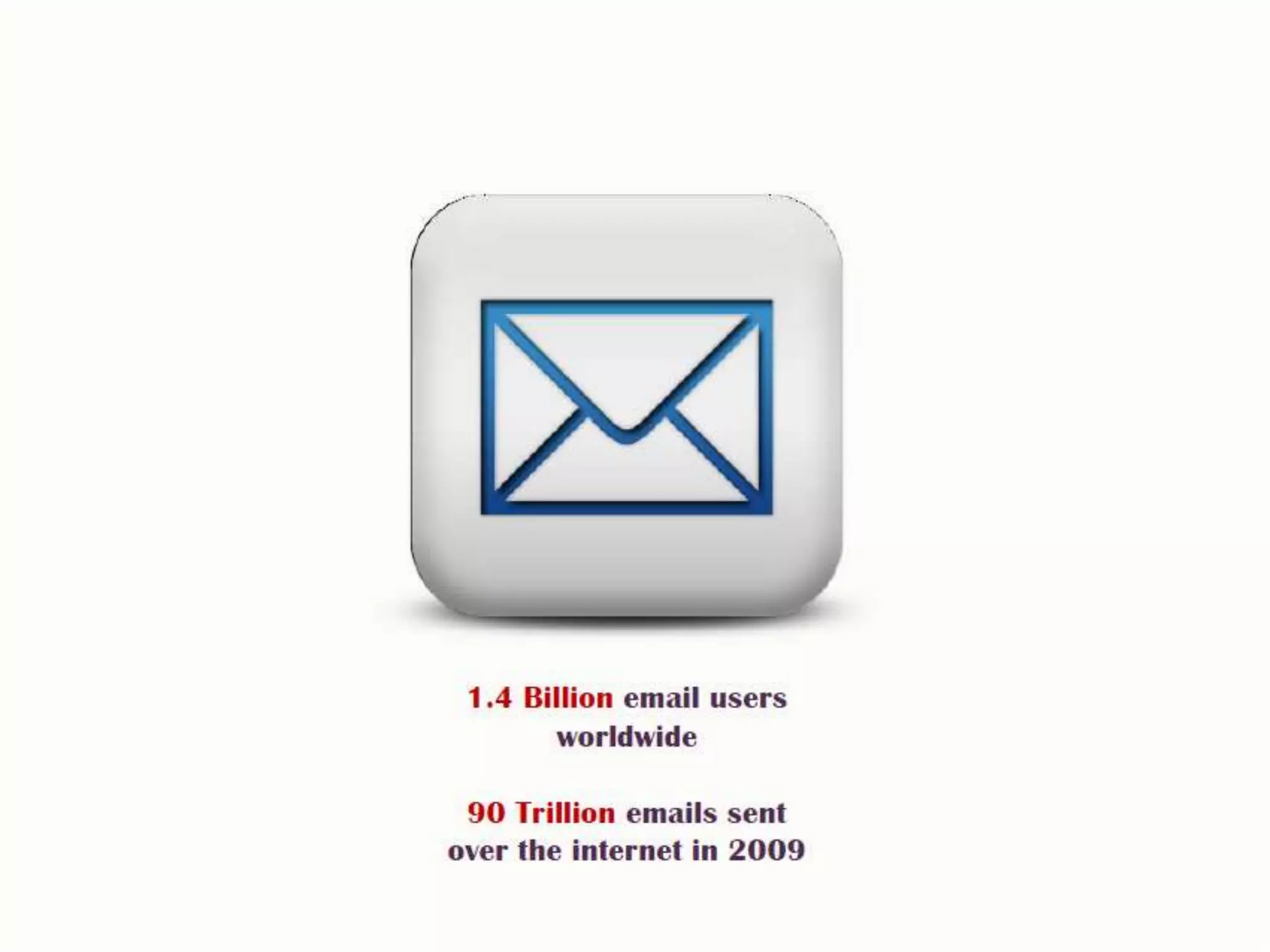 What can Digital marketing Need For You