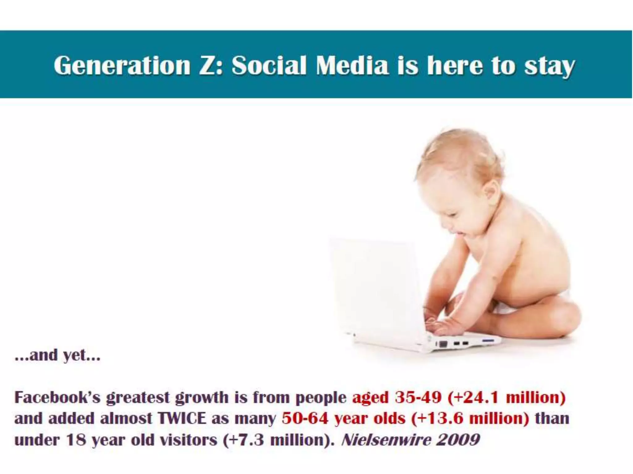 What can Digital marketing Need For You