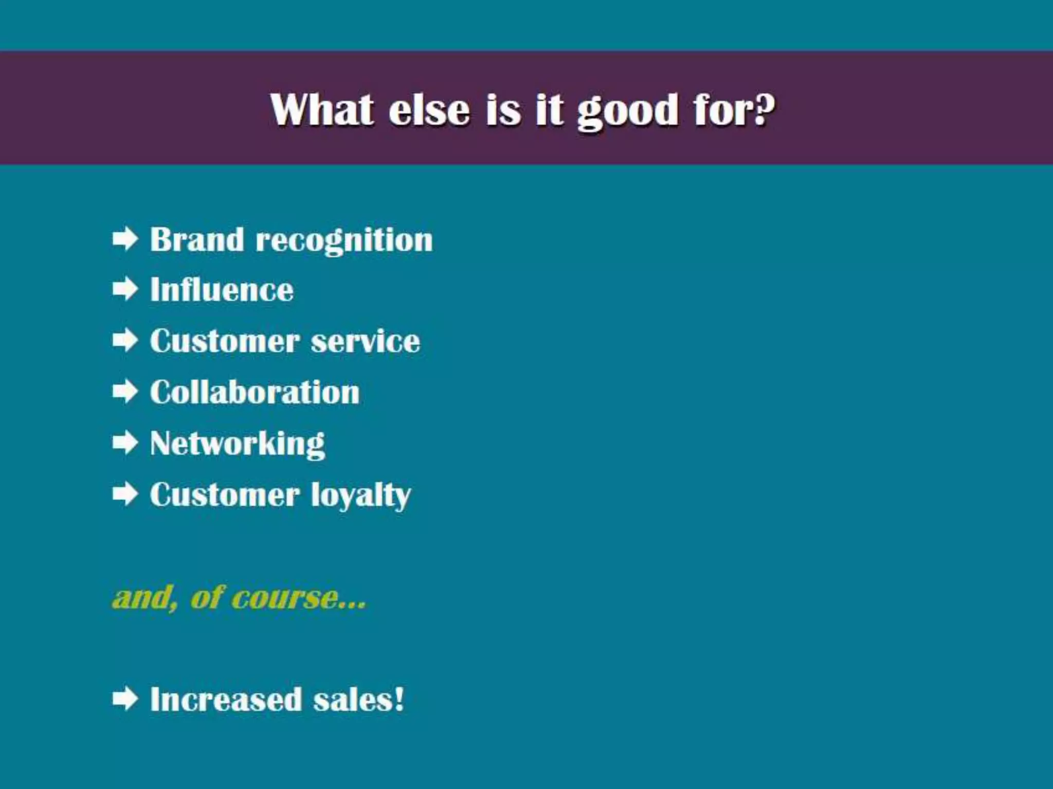 What can Digital marketing Need For You