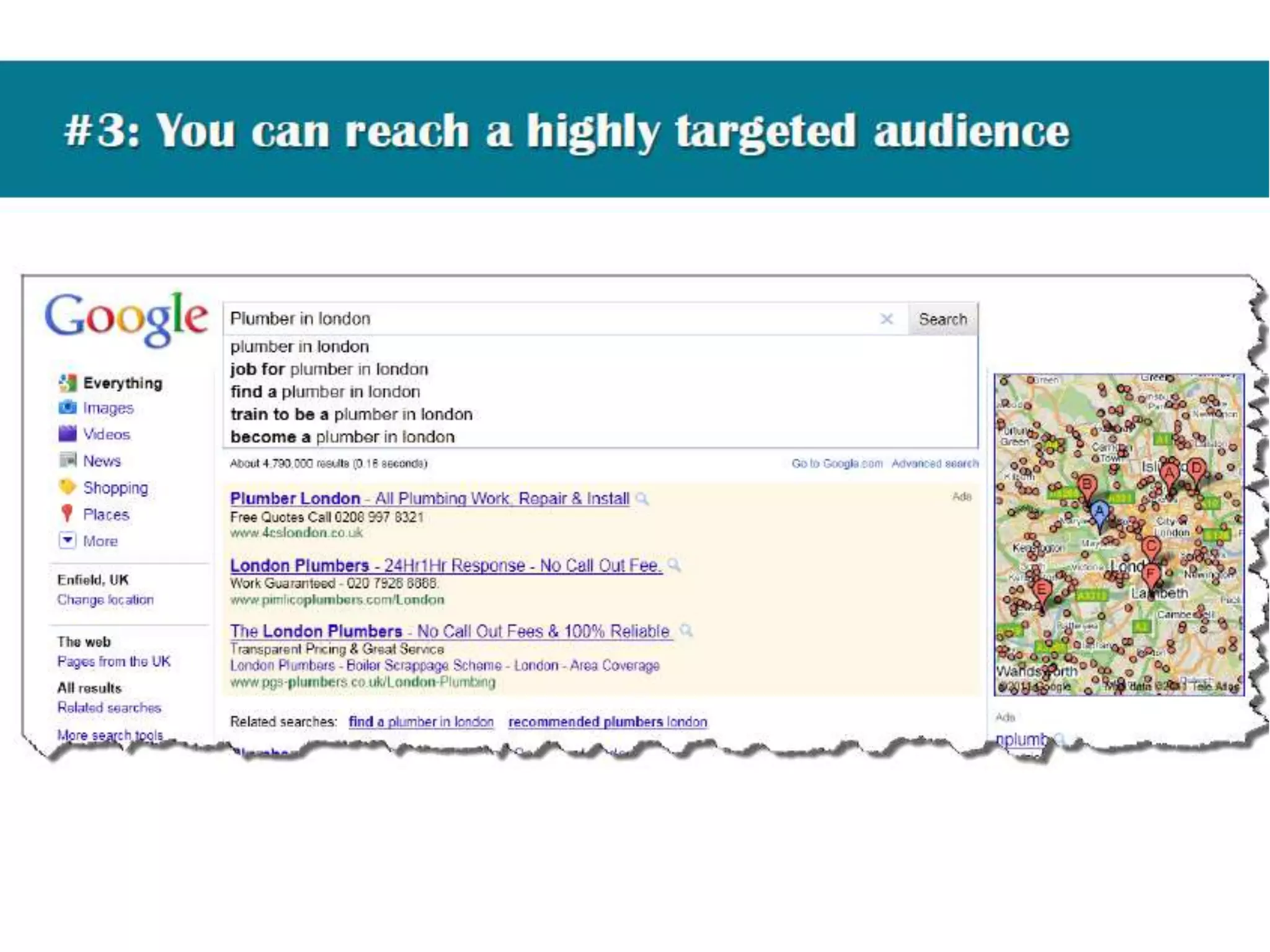 What can Digital marketing Need For You