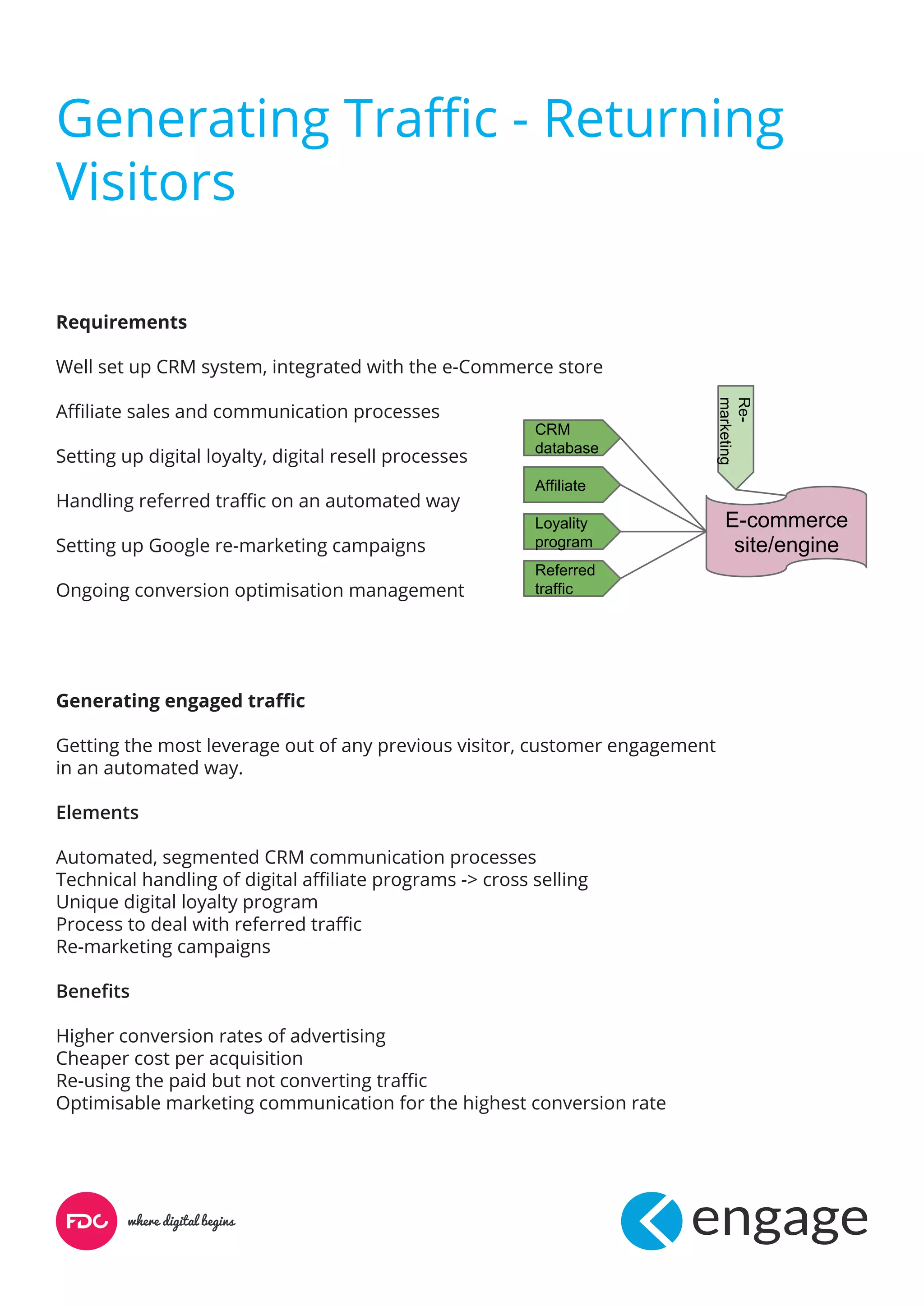 Generating Traffic - Returning
Visitors
Requirements
Well set up CRM system, integrated with the e-Commerce store
Affiliate sales and communication processes
Setting up digital loyalty, digital resell processes
Handling referred traffic on an automated way
Setting up Google re-marketing campaigns
Ongoing conversion optimisation management
Generating engaged traffic
Getting the most leverage out of any previous visitor, customer engagement
in an automated way.
Elements
Automated, segmented CRM communication processes
Technical handling of digital affiliate programs -> cross selling
Unique digital loyalty program
Process to deal with referred traffic
Re-marketing campaigns
Benefits
Higher conversion rates of advertising
Cheaper cost per acquisition
Re-using the paid but not converting traffic
Optimisable marketing communication for the highest conversion rate
E-commerce
site/engine
CRM
database
Affiliate
Loyality
program
Referred
traffic
Re-
marketing
 
