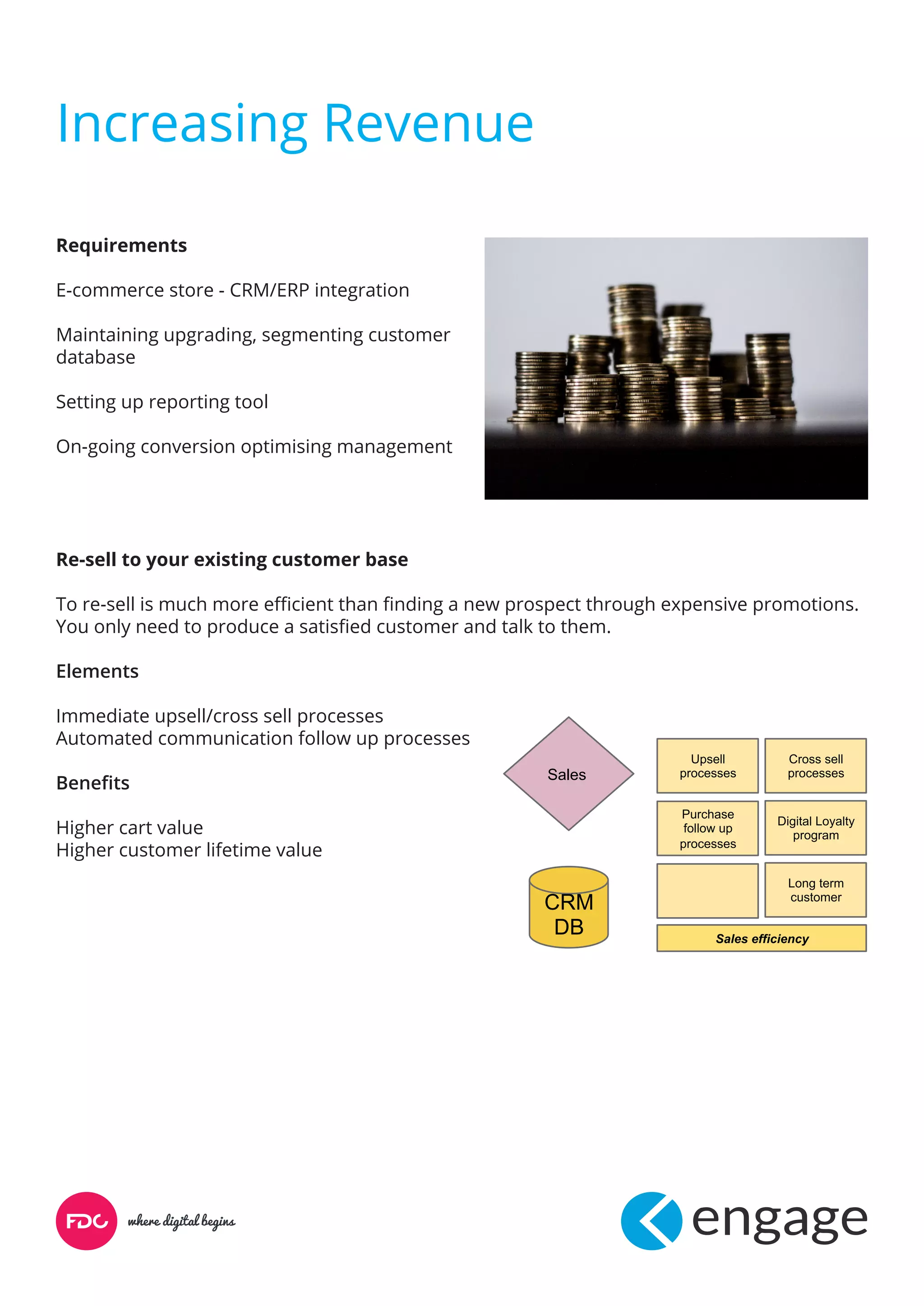 Increasing Revenue
CRM
DB
Sales
Sales efficiency
Purchase
follow up
processes
Upsell
processes
Cross sell
processes
Digital Loyalty
program
Long term
customer
Requirements
E-commerce store - CRM/ERP integration
Maintaining upgrading, segmenting customer
database
Setting up reporting tool
On-going conversion optimising management
Re-sell to your existing customer base
To re-sell is much more efficient than finding a new prospect through expensive promotions.
You only need to produce a satisfied customer and talk to them.
Elements
Immediate upsell/cross sell processes
Automated communication follow up processes
Benefits
Higher cart value
Higher customer lifetime value
 