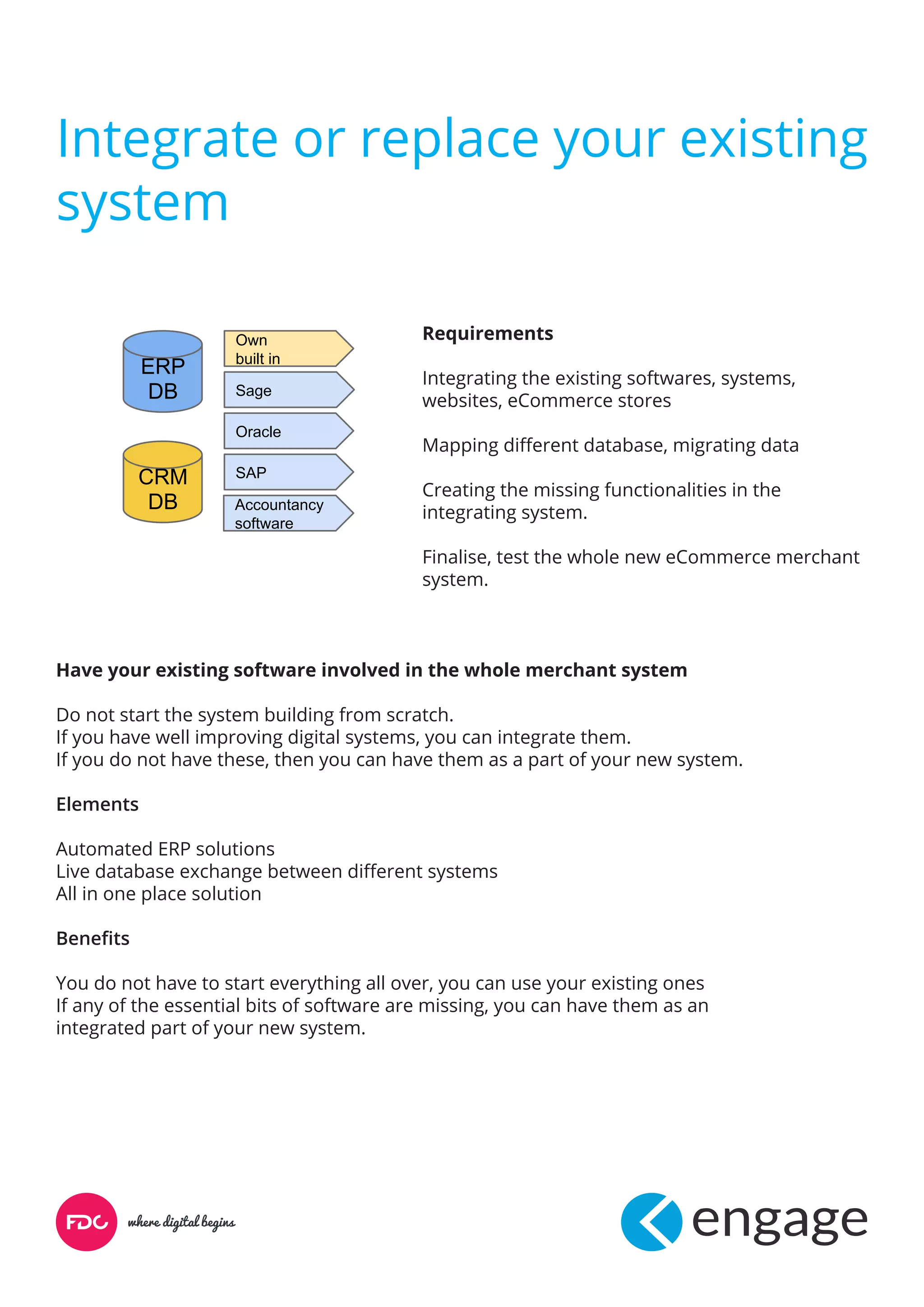 Integrate or replace your existing
system
CRM
DB
ERP
DB
Own
built in
Sage
Oracle
SAP
Accountancy
software
Requirements
Integrating the existing softwares, systems,
websites, eCommerce stores
Mapping different database, migrating data
Creating the missing functionalities in the
integrating system.
Finalise, test the whole new eCommerce merchant
system.
Have your existing software involved in the whole merchant system
Do not start the system building from scratch.
If you have well improving digital systems, you can integrate them.
If you do not have these, then you can have them as a part of your new system.
Elements
Automated ERP solutions
Live database exchange between different systems
All in one place solution
Benefits
You do not have to start everything all over, you can use your existing ones
If any of the essential bits of software are missing, you can have them as an
integrated part of your new system.
 