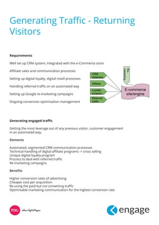 Generating Traffic - Returning
Visitors
Requirements
Well set up CRM system, integrated with the e-Commerce store
Affiliate sales and communication processes
Setting up digital loyalty, digital resell processes
Handling referred traffic on an automated way
Setting up Google re-marketing campaigns
Ongoing conversion optimisation management
Generating engaged traffic
Getting the most leverage out of any previous visitor, customer engagement
in an automated way.
Elements
Automated, segmented CRM communication processes
Technical handling of digital affiliate programs -> cross selling
Unique digital loyalty program
Process to deal with referred traffic
Re-marketing campaigns
Benefits
Higher conversion rates of advertising
Cheaper cost per acquisition
Re-using the paid but not converting traffic
Optimisable marketing communication for the highest conversion rate
E-commerce
site/engine
CRM
database
Affiliate
Loyality
program
Referred
traffic
Re-
marketing
 