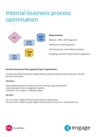 Internal business process
optimisation
Requirements
Website - CRM - ERP integration
Setting up a ticketing system
Internal process automation processes
On-going conversion optimising management
Get the most out of the capacity of your organisation
Increase the efficiency of your organisation by optimising and automating your internal
business processes.
Elements
Automated processes to take care of the manual, long winded work
Internal project / task management system
Customer care support / ticketing system
Benefits
You can have a higher efficiency level of your organisation
You can have a sales focused, higher level customer service at a reasonable cost
CRM
DB
Sales ERP
DB
Internal
business
processes
Ticket /
support
system
 