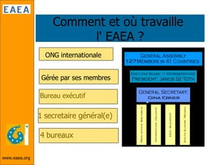 Eaea French 2008