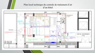 Plan local technique du centrale de traitement d’air
d’un hôtel
 