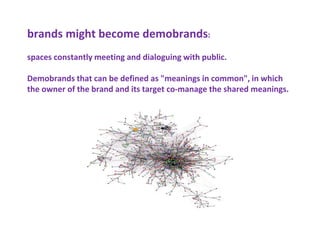 brands might become demobrands:
spaces constantly meeting and dialoguing with public.
Demobrands that can be defined as "meanings in common", in which
the owner of the brand and its target co-manage the shared meanings.
 