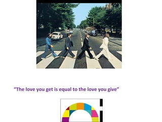 “The love you get is equal to the love you give”
 