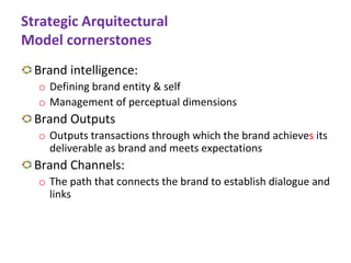 Strategic Arquitectural
Model cornerstones
Brand intelligence:
o Defining brand entity & self
o Management of perceptual dimensions
Brand Outputs
o Outputs transactions through which the brand achieves its
deliverable as brand and meets expectations
Brand Channels:
o The path that connects the brand to establish dialogue and
links
 