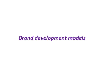 Brand development models
 