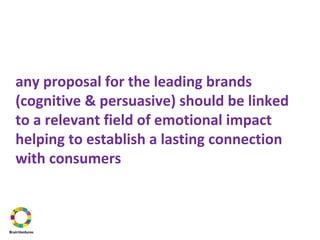 any proposal for the leading brands
(cognitive & persuasive) should be linked
to a relevant field of emotional impact
helping to establish a lasting connection
with consumers
 