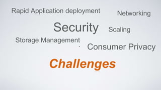 Rapid Application deployment
、
Challenges
ScalingSecurity
Consumer Privacy
Storage Management
Networking
 