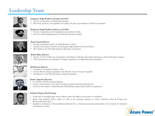 Leadership Team
Sanjeev Agarwal, Directors
• Co-founder of Helion Venture Partners.
• Current on the boards of Eye-Q Vision Private Limited and Clues Networks Inc.
• Served on the boards of Amba Research, MakeMyTrip Limited and UnitedLex Corporation.
Sandeep Chopra, Head Strategy
• In this role, he managed large service delivery teams and helped set up centers of excellence.
• Before that, Sandeep held a variety of roles in the assurance practices at Arthur Andersen, Ernst & Young, and
PricewaterhouseCoopers
• Sandeep is an alumnus of Harvard Business School. He is a chartered accountant and member of the Institute of Chartered
Accountants of India
Bill Elmore, Director
• Founder of Foundation Capital in 1995
• Former director and past president of the Western Assocor Venture Capitalists
• Past director of the National Venture Capital Association
Robert Kelly, Director
• Served as CFO of Solar City Corporation in San Mateo, California and Calera Corporation, a clean technology company
• CFO and executive vice president of Calpine Corporation, an independent power producer
Diane Farrell, Director
• Serving as president for the U.S.-India Business Council
• Served on the board of directors at the Export Import Bank of the United States
• Was elected as the First Selectwoman in Westport, Connecticut
Harkanwal Singh Wadhwa, Director and COO
• 40 years of experience in the financial services industry in India
• Served as chief managing director of National Insurance Limited
Inderpreet Singh Wadhwa ,Founder and CEO
• 20 years of experience in infrastructure projects
• Previously served as a vice president of Loyalty Lab and a senior director of Oracle Corporation
 