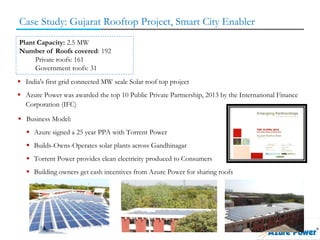Case Study: Gujarat Rooftop Project, Smart City Enabler
 India's first grid connected MW scale Solar roof top project
 Azure Power was awarded the top 10 Public Private Partnership, 2013 by the International Finance
Corporation (IFC)
Plant Capacity: 2.5 MW
Number of Roofs covered: 192
Private roofs: 161
Government roofs: 31
 Business Model:
 Azure signed a 25 year PPA with Torrent Power
 Builds-Owns-Operates solar plants across Gandhinagar
 Torrent Power provides clean electricity produced to Consumers
 Building owners get cash incentives from Azure Power for sharing roofs
 