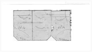 ⎪functional analysis instrumental  