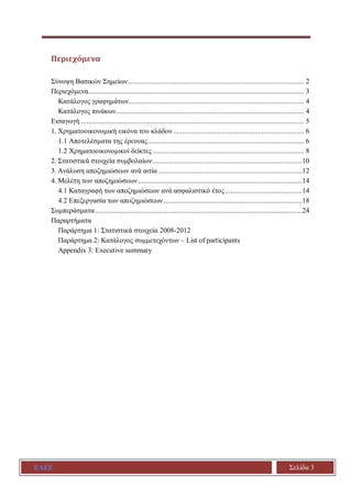 ΕΑΕΕ Σελίδα 3
Περιεχόμενα
Σύνοψη Βασικών Σημείων ............................................................................