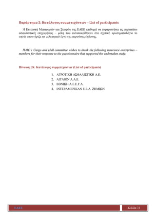 ΕΑΕΕ Σελίδα 31
Παράρτημα 2: Κατάλογος συμμετεχόντων – List of participants
Η Επιτροπή Μεταφορών και Σκαφών της ΕΑΕΕ επιθυμεί να ευχαριστήσει τις παρακάτω
ασφαλιστικές επιχειρήσεις – μέλη που ανταποκρίθηκαν στο σχετικό ερωτηματολόγιο το
οποίο υποστήριξε το μελετητικό έργο της παρούσας έκδοσης.
HAIC’s Cargo and Hull committee wishes to thank the following insurance enterprises –
members for their response to the questionnaire that supported the undertaken study.
Πίνακας 24: Κατάλογος συμμετεχόντων (List of participants)
1. ΑΓΡΟΤΙΚΗ ΑΣΦΑΛΙΣΤΙΚΗ Α.Ε.
2. ΑΙΓΑΙΟΝ Α.Α.Ε.
3. ΕΘΝΙΚΗ Α.Ε.Ε.Γ.Α.
4. ΙΝΤΕΡΑΜΕΡΙΚΑΝ Ε.Ε.Α. ΖΗΜΙΩΝ
 