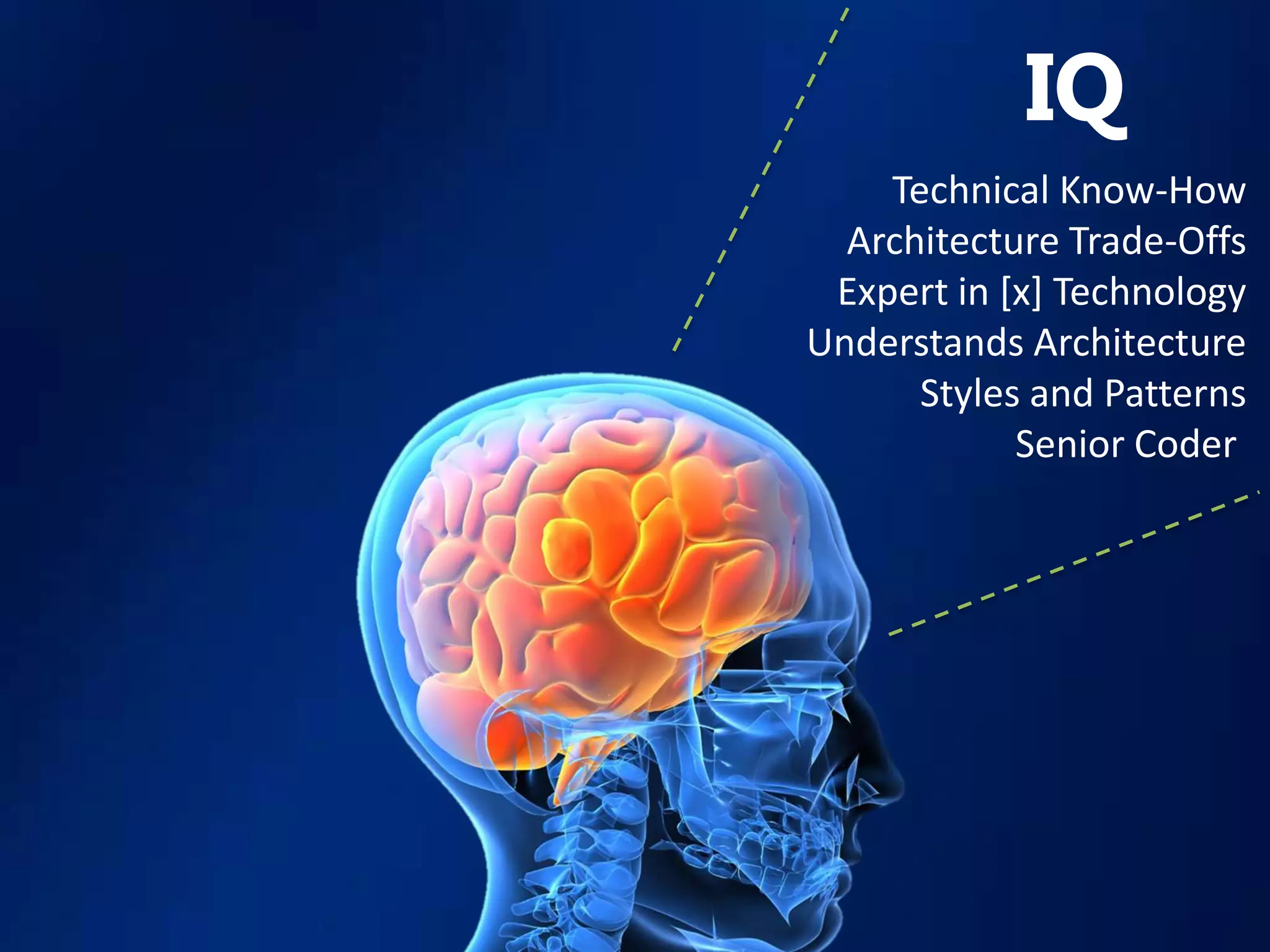 IQ
    Technical Know-How
  Architecture Trade-Offs
 Expert in [x] Technology
Understands Architecture
      Styles and Patterns
            Senior Coder
 