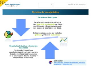 María Isabel Bautista                                    5                         Web 3.0, la Web Semántica
mbautista@aldeae.com




                                División de la estadística

                                          Estadística Descriptiva

                                   Se refiere a los métodos utilizados
                                 para describir un conjunto de datos
                                  numéricos sin intentar deducir nada
                                  que escape al alcance de los datos.

                                 Estos métodos pueden ser métodos
                                  gráficos y métodos numéricos.




     Estadística inductiva o inferencia
                 estadística
           Persigue la obtención de
     conclusiones sobre un gran número
     de datos (poblaciones), basándose
     en la observación de una muestra y
          el cálculo de estadísticos.
                                                             ESTADÍSTICA
                                                             http://descartes.cnice.mec.es/materiales_didacticos/
                                                             estadistica_1_ciclo/indice.htm
 