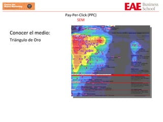 Conocer el medio: Triángulo de Oro Pay-Per-Click (PPC) SEM 