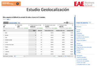 Estudio Geolocalización 