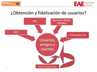 ¿Obtención y fidelización de usuarios? Email marketing 