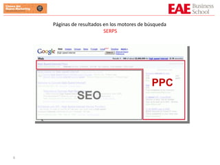 Páginas de resultados en los motores de búsqueda  SERPS PPC 