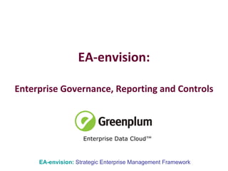 EA-envision: Enterprise Governance, Reporting and Controls Enterprise Data Cloud™  EA-envision:   Strategic Enterprise Management Framework 