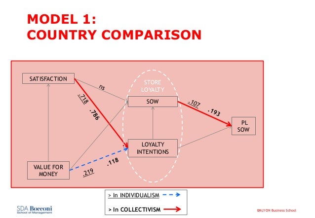 patentability criteria in different countries Therapeutic, surgical and diagnostic methods were excluded from patent pro- be patentable if they were modi ed in a way that satis ed the patentability criteria of novelty even in countries where the patentability of such methods is allowed, patents. patentability criteria in different countries Therapeutic, surgical and diagnostic methods were excluded from patent pro- be patentable if they were modi ed in a way that satis ed the patentability criteria of novelty even in countries where the patentability of such methods is allowed, patents.
