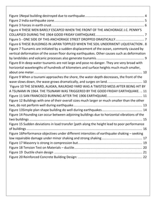 Figure 1Nepal building destroyed due to earthquake................................................................ 4
Figure 2 India earthquake zone.................................................................................................. 5
Figure 3 Forces in earth crust..................................................................................................... 6
Figure 4 THESE MEN BARELY ESCAPED WHEN THE FRONT OF THE ANCHORAGE J.C. PENNY'S
COLLAPSED DURING THE 1964 GOOD FRIDAY EARTHQUAKE..................................................... 7
Figure 5 - ONE SIDE OF THIS ANCHORAGE STREET DROPPED DRASTICALLY............................... 7
Figure 6 THESE BUILDINGS IN JAPAN TOPPLED WHEN THE SOIL UNDERWENT LIQUEFACTION . 8
Figure 7 Tsunamis are initiated by a sudden displacement of the ocean, commonly caused by
vertical deformation of the ocean floor during earthquakes. Other causes such as deformation
by landslides and volcanic processes also generate tsunamis.................................................... 9
Figure 8 In deep water tsunamis are not large and pose no danger. They are very broad with
horizontal wavelengths of hundreds of kilometers and surface heights much much smaller,
about one meter...................................................................................................................... 10
Figure 9 When a tsunami approaches the shore, the water depth decreases, the front of the
wave slows down, the wave grows dramatically, and surges on land. ..................................... 10
`Figure 10 THE SEWARD, ALASKA, RAILROAD YARD WAS A TWISTED MESS AFTER BEING HIT BY
A TSUNAMI IN 1964. THE TSUNAMI WAS TRIGGERED BY THE GOOD FRIDAY EARTHQUAKE. .. 11
Figure 11 SAN FRANCISCO BURNING AFTER THE 1906 EARTHQUAKE...................................... 11
Figure 12 Buildings with one of their overall sizes much larger or much smaller than the other
two, do not perform well during earthquake........................................................................... 13
Figure 13Simple plan shape building do well during earthquakes............................................ 14
Figure 14 Pounding can occur between adjoining buildings due to horizontal vibrations of the
two buildings ........................................................................................................................... 15
Figure 15 Sudden deviations in load transfer [path along the height lead to poor performance
of buildings .............................................................................................................................. 16
Figure 16Performance objectives under different intensities of earthquake shaking – seeking
low repairable damage under minor shaking and strong shaking ............................................ 17
Figure 17 Masonry is strong in compression but...................................................................... 19
Figure 18 Tension Test on Materials – ductile.......................................................................... 20
Figure 19 Ductile chain design ................................................................................................ 21
Figure 20 Reinforced Concrete Building Design: ...................................................................... 22
 