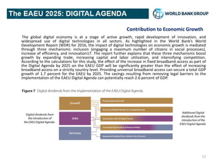 Contribution to Economic Growth
The global digital economy is at a stage of active growth, rapid development of innovation, and
widespread use of digital technologies in all sectors. As highlighted in the World Bank’s World
Development Report (WDR) for 2016, the impact of digital technologies on economic growth is mediated
through three mechanisms: inclusion (engaging a maximum number of citizens in social processes),
increase of efficiency, and innovation17. The report further explains that these three mechanisms boost
growth by expanding trade, increasing capital and labor utilization, and intensifying competition.
According to the calculations for this study, the effect of the increase in fixed broadband access as part of
the Digital Agenda by 2025 on the EAEU GDP will be significantly greater than the effect of increasing
broadband access on a strictly country level. Providing universal broadband access can secure a total GDP
growth of 1.7 percent for the EAEU by 2025. The savings resulting from removing legal barriers to the
implementation of the EAEU Digital Agenda can potentially reach 2.6 percent of GDP.
12
 