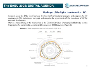 Challenger of the Digital transformation 1/5
In recent years, the EAEU countries have developed different national strategies and programs for ICT
development. This indicates an increased understanding by governments of the importance of ICT for
economic development.
There is a noticeable lag in the development of the EAEU infrastructure when compared to the EU and the
Organization for Economic Co-operation and Development (OECD) countries (Figure 9).
15
 