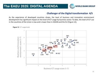 Challenger of the Digital transformation 4/5
As the experience of developed countries shows, the level of business and innovation environment
development has significant impact on the level of ICT usage by business sector. To date, the level of ICT use
in the countries of the Union is low and is lower than in ASEAN and the EU (Figure 12).
18
 