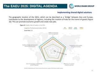 Implementing shared digital solutions
The geographic location of the EAEU, which can be described as a ‘bridge’ between Asia and Europe,
contributes to the development of logistics, including the creation of hubs for the transit of goods (Figure
16). This can promote economic growth and create new jobs.
27
 