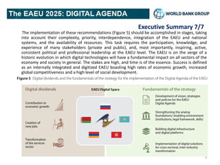 Executive Summary 7/7
The implementation of these recommendations (Figure 5) should be accomplished in stages, taking
into account their complexity, priority, interdependence, integration of the EAEU and national
systems, and the availability of resources. This task requires the participation, knowledge, and
experience of many stakeholders (private and public), and, most importantly, inspiring, active,
consistent political and professional leadership at the EAEU level. The EAEU is on the verge of a
historic evolution in which digital technologies will have a fundamental impact on all sectors of the
economy and society in general. The stakes are high, and time is of the essence. Success is defined
as an internally integrated and digitized EAEU boasting high rates of economic growth, increased
global competitiveness and a high level of social development.
9
 