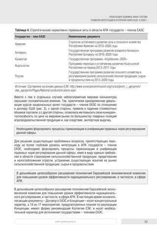 53www.russiancouncil.ru
АЛЕКСАНДРА ОСИНИНА, ИННА ГЛОТОВА
РАЗВИТИЕ ИНТЕГРАЦИИ В АГРАРНОЙ СФЕРЕ ЕАЭС К 2025 Г.
Вместе с тем в отдельных случаях неблагоприятная мировая конъюнктура
оказывает положительное влияние. Так, практически одновременная деваль-
вация курсов национальных валют государств – членов ЕАЭС по отношению
к доллару США (рис. 3), с одной стороны, привела к падению стоимостных
объемов торговли, а с другой стороны, позволила им повысить свою конкурен-
тоспособность по цене на мировом рынке по большинству товарных позиций
агропродовольственной продукции и, как следствие, экспортную выручку.
Для решения существующих проблемных вопросов, препятствующих пере-
ходу на более глубокий уровень интеграции в АПК государств – членов
ЕАЭС, необходимо форсировать процессы гармонизации и унификации
правовых норм регулирования данной сферы, имея в виду единые требова-
ния в области страхования сельскохозяйственной продукции, кредитования
и налогообложения отрасли, устранение существующих изъятий на рынке
сельскохозяйственной продукции, сырья и продовольствия.
В дальнейшем целесообразно расширение полномочий Евразийской эконо-
мической комиссии для повышения уровня эффективности наднациональ-
ного регулирования, в частности, в сфере АПК. В настоящее время основопо-
лагающие документы – Договор о ЕАЭС и Концепция – носят концептуальный
характер, а 10 из 17 мероприятий, предусмотренных планом по реализации
Концепции, имеют форму рекомендаций Коллегии ЕЭК, и носят необяза-
тельный характер для исполнения государствами – членами ЕАЭС.
Необходимо форсировать процессы гармонизации и унификации правовых норм регулирования
данной сферы.
Таблица 4. Стратегические нормативно-правовые акты в области АПК государств – членов ЕАЭС
Государство – член ЕАЭС Наименование документа
Армения
Стратегия устойчивого развития села и сельского хозяйства
Республики Армения на 2010-2020 годы
Беларусь
Государственная программа развития аграрного бизнеса в
Республике Беларусь на 2016-2020 годы
Казахстан Государственная программа «Агробизнес-2020»
Кыргызстан
Программа перехода к устойчивому развитию Кыргызской
Республики на период 2013-2017 годы
Россия
Государственная программа развития сельского хозяйства и
регулирования рынков сельскохозяйственной продукции, сырья
и продовольствия на 2013-2020 годы
Источник: Составлена на основе данных ЕЭК: http://www.eurasiancommission.org/ru/act/prom_i_agroprom/
dep_agroprom/Pages/National-production-plans.aspx
В дальнейшем целесообразно расширение полномочий Евразийской экономической комиссии
для повышения уровня эффективности наднационального регулирования, в частности, в сфере
АПК.
 