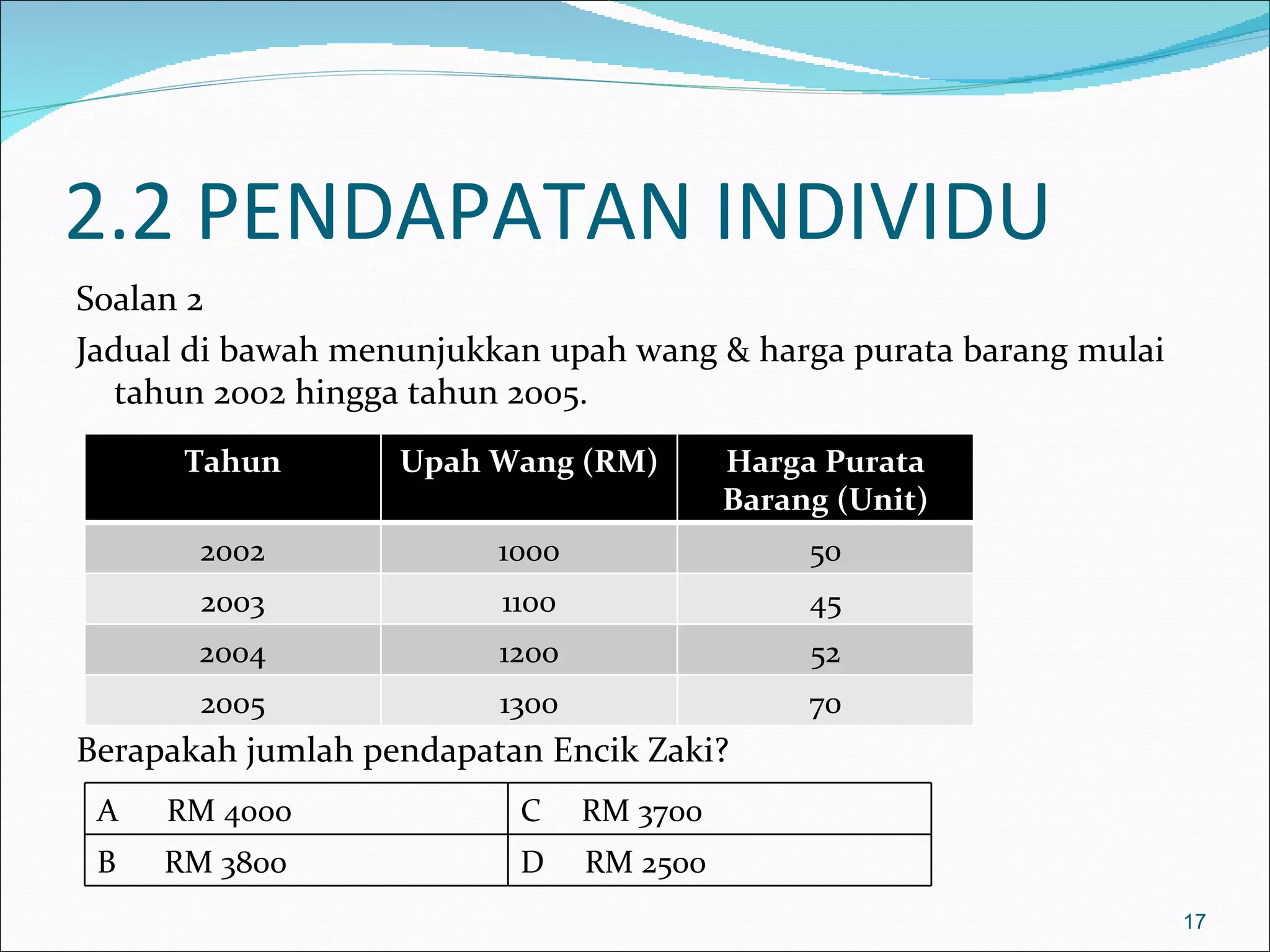 2.2 PENDAPATAN INDIVIDU
Soalan 2
Jadual di bawah menunjukkan upah wang & harga purata barang mulai
  tahun 2002 hingga tahun 2005.
      Tahun        Upah Wang (RM)         Harga Purata
                                          Barang (Unit)
       2002              1000                  50
       2003              1100                  45
       2004              1200                  52
       2005              1300                  70
Berapakah jumlah pendapatan Encik Zaki?
 A   RM 4000              C     RM 3700
 B   RM 3800              D     RM 2500
                                                                    17
 