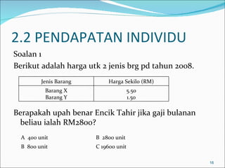 2.2 PENDAPATAN INDIVIDU
Soalan 1
Berikut adalah harga utk 2 jenis brg pd tahun 2008.
         Jenis Barang       Harga Sekilo (RM)
           Barang X                   5.50
           Barang Y                   1.50

Berapakah upah benar Encik Tahir jika gaji bulanan
 beliau ialah RM2800?
  A 400 unit            B 2800 unit
  B 800 unit            C 19600 unit

                                                      16
 