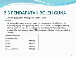 2.3 PENDAPATAN BOLEH GUNA
 Contoh pengiraan Pendapatan Boleh Cukai:
Senerio1
  Ali merupakan seorg pengurus bank. Gaji bulanannya ialah RM4200.Dia
  mempunyai 5 org anak yg sedang belajar di sek men. Dia mempunyai seorg
  isteri yg tidak bekerja. Dia membayar insuran dan KWSP sebyk RM8000
  setahun. Dia juga membyr zakat RM600 setahun. Kirakan pendapatan boleh
  cukainya.
  Maklumat tambahan:
  Pelepasan cukai:
  Diri :                   RM8000
  Isteri :                 RM3000
  Anak :                   RM1000
  Insuran & KWSP :         RM6000



                                                                           35
 