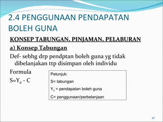 2.4 PENGGUNAAN PENDAPATAN
BOLEH GUNA
KONSEP TABUNGAN, PINJAMAN, PELABURAN
a) Konsep Tabungan
Def- sebhg drp pendptan boleh guna yg tidak
  dibelanjakan ttp disimpan oleh individu
Formula         Petunjuk:
S=Yd - C        S= tabungan
             Yd = pendapatan boleh guna
             C= penggunaan/perbelanjaan




                                              47
 