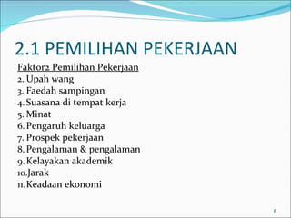 2.1 PEMILIHAN PEKERJAAN
Faktor2 Pemilihan Pekerjaan
2. Upah wang
3. Faedah sampingan
4. Suasana di tempat kerja
5. Minat
6. Pengaruh keluarga
7. Prospek pekerjaan
8. Pengalaman & pengalaman
9. Kelayakan akademik
10.Jarak
11. Keadaan ekonomi

                              6
 