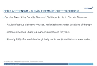 FOR INSTITUTIONAL USE ONLY
• Secular Trend #1 – Durable Demand: Shift from Acute to Chronic Diseases
- Acute/infectious diseases (viruses, malaria) have shorter durations of therapy
- Chronic diseases (diabetes, cancer) are treated for years
- Already 75% of annual deaths globally are in low & middle income countries
SECULAR TREND #1 – DURABLE DEMAND: SHIFT TO CHRONIC
11
Source: Novartis, 2/24/16, https://www.novartis.com/news/news-archive
 