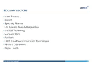 FOR INSTITUTIONAL USE ONLY
• Major Pharma
• Biotech
• Specialty Pharma
• Life Science Tools & Diagnostics
• Medical Technology
• Managed Care
• Facilities
• HCIT (Healthcare Information Technology)
• PBMs & Distributors
• Digital Health
INDUSTRY SECTORS
33
 