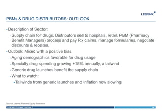 FOR INSTITUTIONAL USE ONLY
• Description of Sector:
- Supply chain for drugs. Distributors sell to hospitals, retail. PBM (Pharmacy
Benefit Managers) process and pay Rx claims, manage formularies, negotiate
discounts & rebates.
• Outlook: Mixed with a positive bias
- Aging demographics favorable for drug usage
- Specialty drug spending growing +15% annually, a tailwind
- Generic drug launches benefit the supply chain
- What to watch:
Tailwinds from generic launches and inflation now slowing
PBMs & DRUG DISTRIBUTORS: OUTLOOK
59
Source: Leerink Partners Equity Research
 