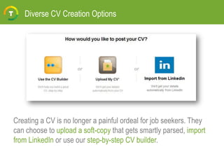 Diverse CV Creation Options
Creating a CV is no longer a painful ordeal for job seekers. They
can choose to upload a soft-copy that gets smartly parsed, import
from LinkedIn or use our step-by-step CV builder.
 