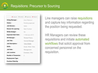 Requisitions: Precursor to Sourcing
Line managers can raise requisitions
and capture key information regarding
the position being requested.
HR Managers can review these
requisitions and initiate automated
workflows that solicit approval from
concerned personnel on the
requisition.
 