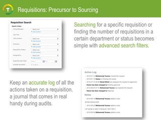 Requisitions: Precursor to Sourcing
Searching for a specific requisition or
finding the number of requisitions in a
certain department or status becomes
simple with advanced search filters.
Keep an accurate log of all the
actions taken on a requisition,
a journal that comes in real
handy during audits.
 